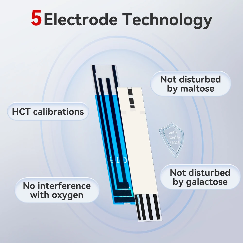 Blood Glucose Monitoring Kit with Test Strips and Lancing Device for High Blood Sugar Management