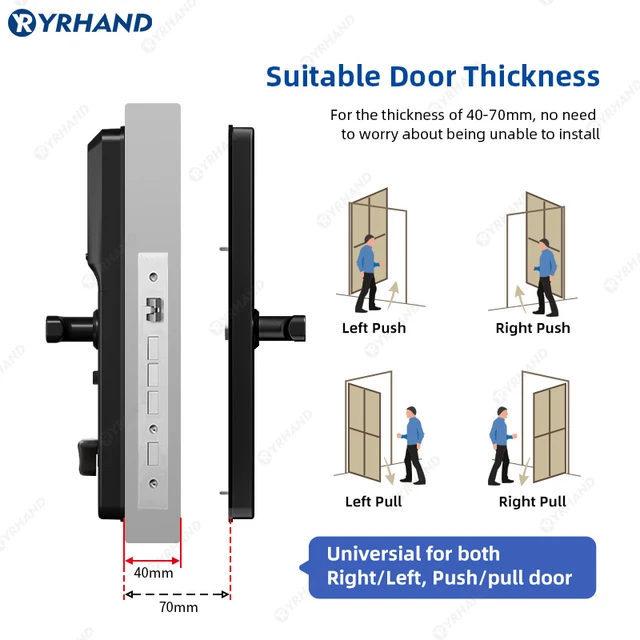 YRHAND Tuya Wifi Camera Video Intercom Lock App Remote Unlocking Digital Electronic Biometrics Waterproof With Screen Smart Lock 5
