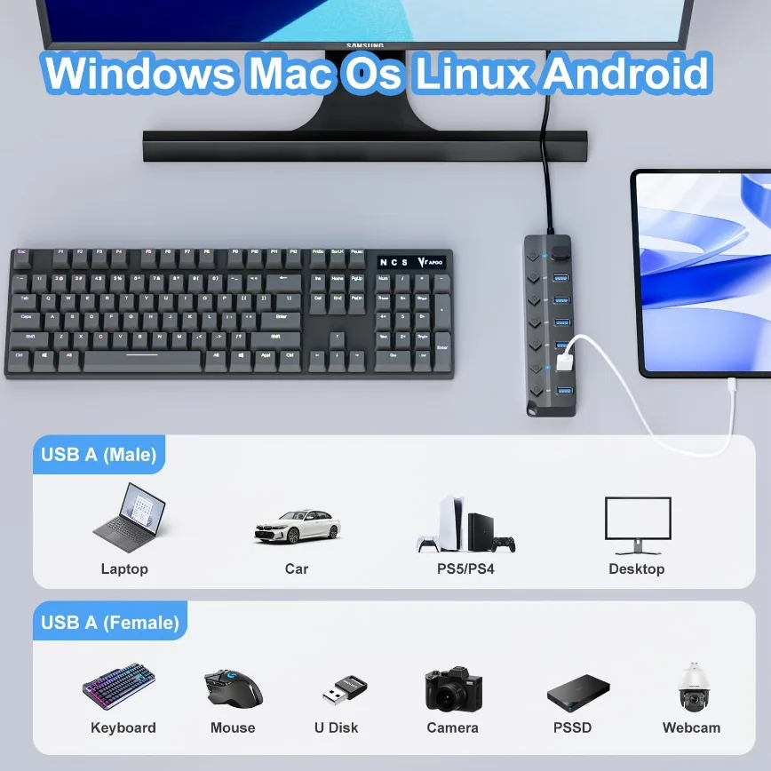 7포트 USB 허브 3.0 USB 허브 확장기 분배기, 개별 온/오프 스위치 및 조명 포함, 맥북 노트북 PC 플래시 드라이브 모바일 HDD용