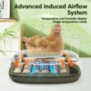 24 Egg Incubator with Automatic Turning, Temperature and Humidity Control, LED Egg Candler, and Auto Water Addition, for Hatchin