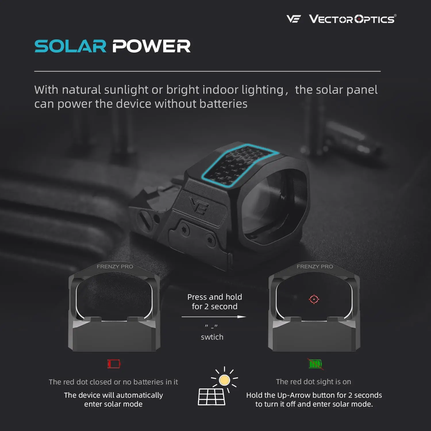 Vector Optics Frenzy-X 1x19x26 Multi-Reticle Red Dot Sight MOJ