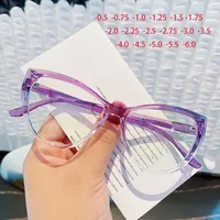 Retra Cat Eye Frame Clear Lens Glasses Simple Myopia Nerd Spectacles Degree -0.5 -1.0 -2.0 -3.0 -4.0 to -6.0 1