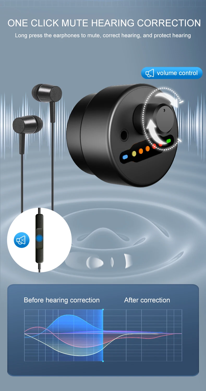 Pipeline Leak Detector Acoustic Noise Finder High Sensitivity Sensor Water Pipe