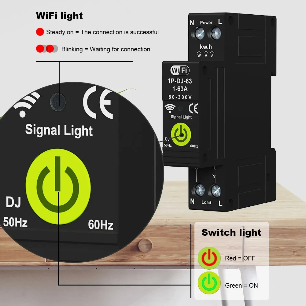 PER TUYA SMART WiFi interruttore porta garage facile controllo e