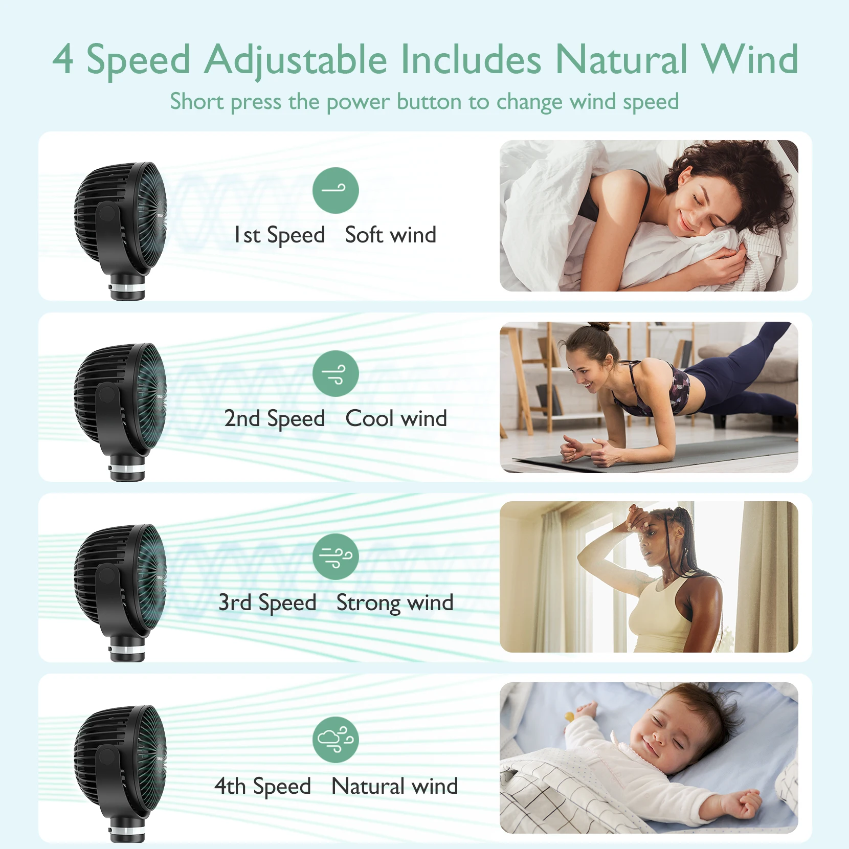Ventilateur Poussette Rechargeable - 3 Vitesses & Rotation 90° | Brumisateur Portable Pour Bébé | Clip Sécurisé Silicone | Usage Intérieur Extérieur