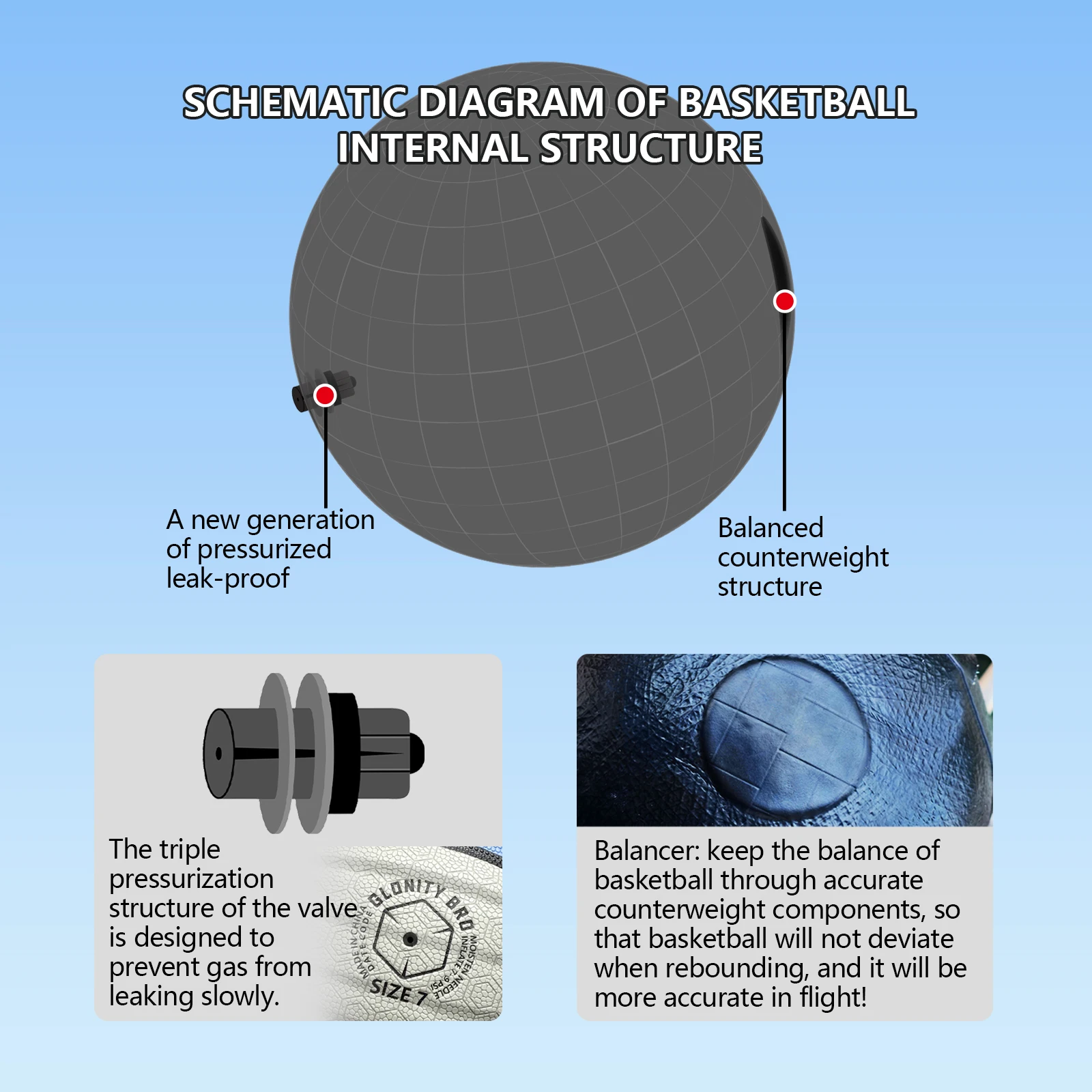 Weighted Training Basketball 4