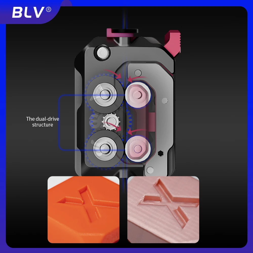 BLV? ® Phaetus DXC 押出機モーター押出機構キットなし CREALITY K1