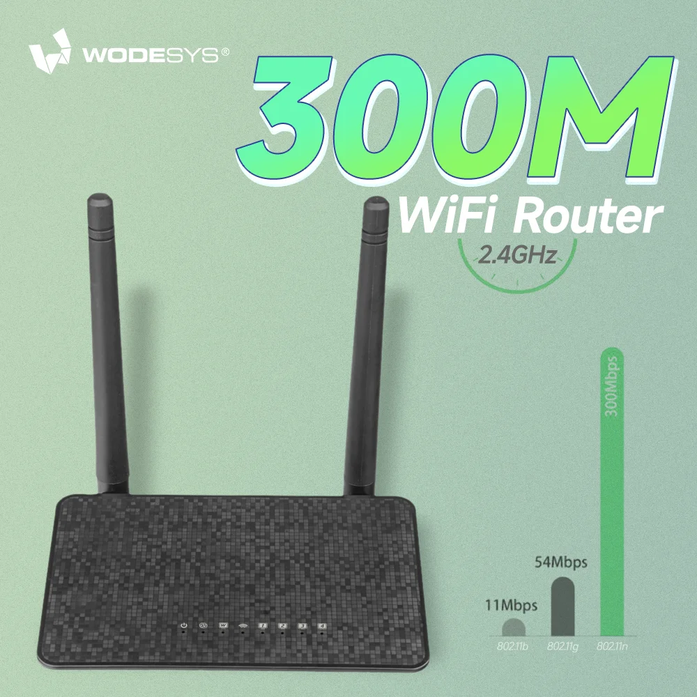 WODESYS 300M Wireless WiFi Repeater WiFi Router 2.4G Access Point WI FI Long Range Signal WiFi Bridge