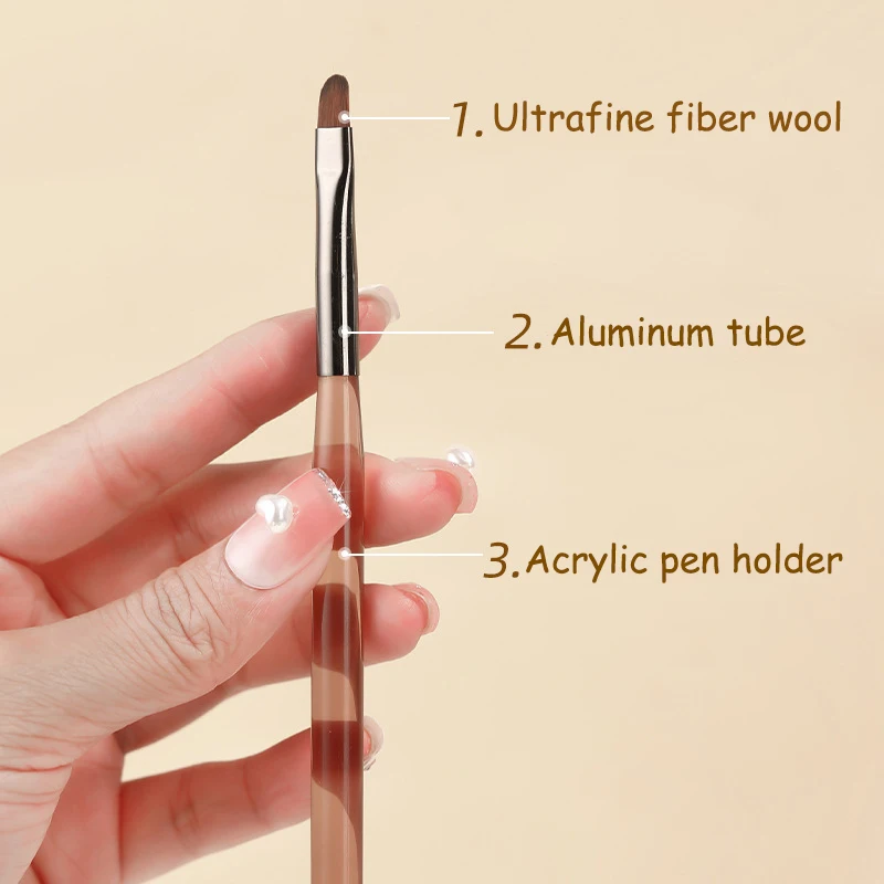 Description Picture 6 of itemPainting Brushes French Stripe Line Nail Brush Set Ultra-thin Drawing Line Dotting Pen Nail Gel Brush Nail Brushes Gel Uv Polish
