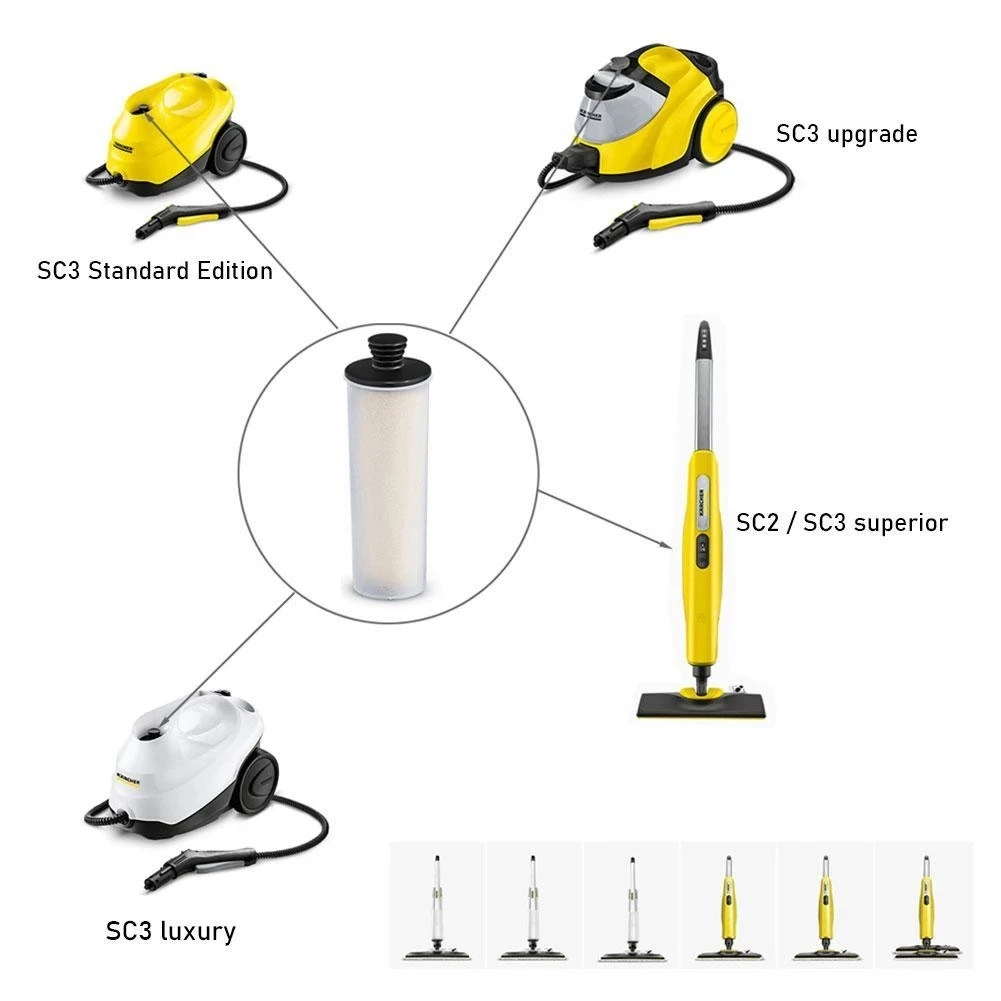 Lot De 2 Cartouches Détartrantes Pour Nettoyeur Vapeur Karcher SC1 Vertical - Réf. 2.863-104.0