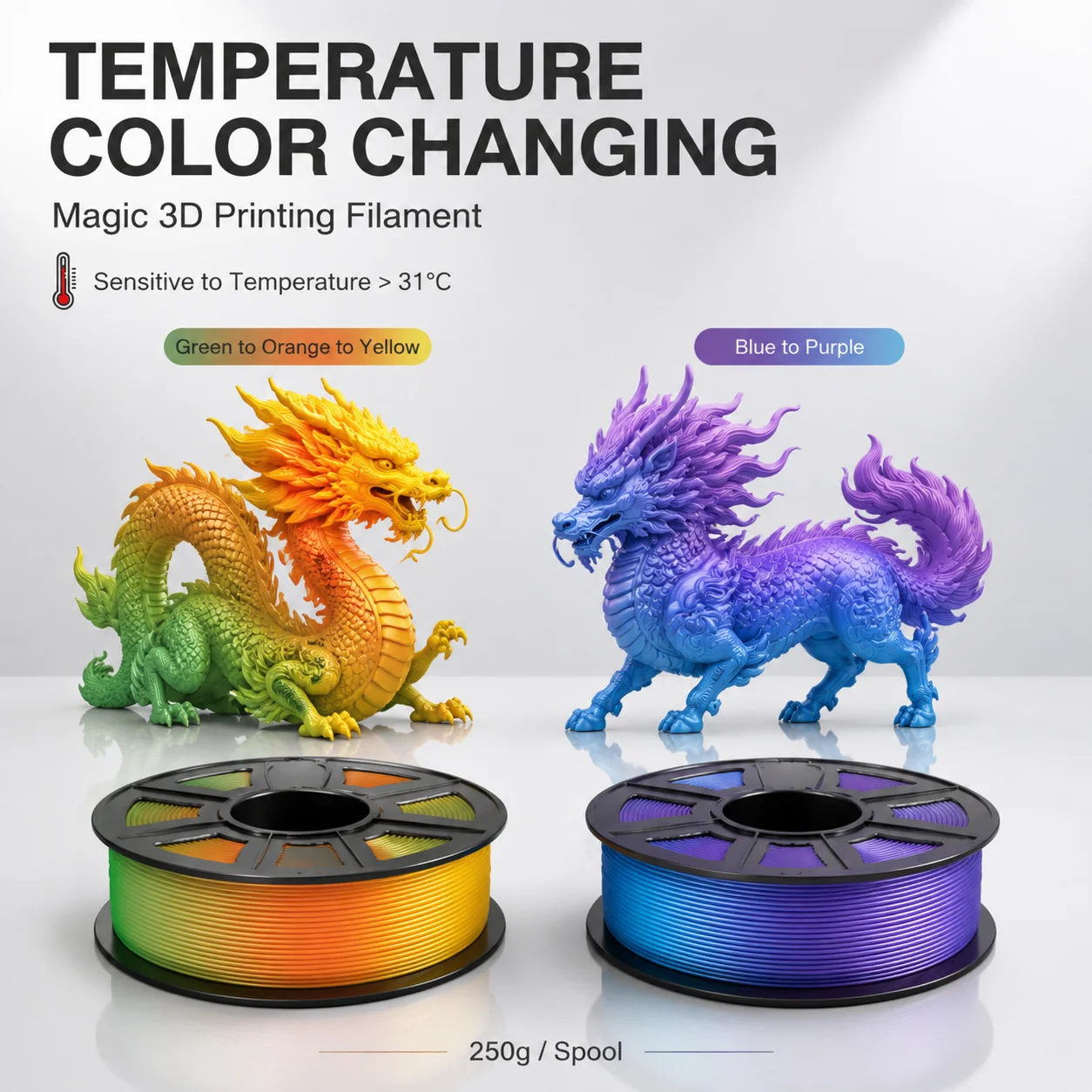 1.75mm 열변색 PLA 필라멘트 250g, 녹색-주황색-노란색/보라색-파란색 변색, FDM 3D 프린터용 ±0.02mm 정밀도