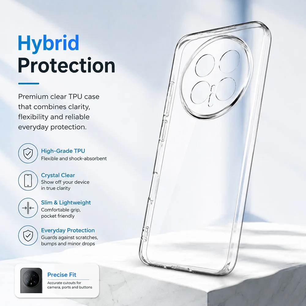 Ultra Thin Soft Transparent Shockproof Silicone Case - Clear Cover