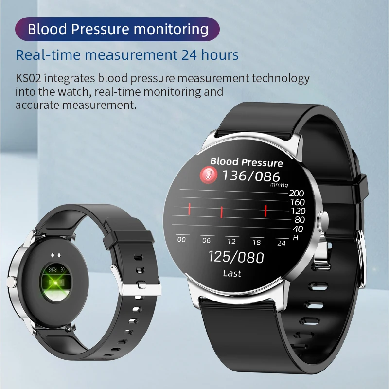 ο Ʈ ġ   ڵ  ƮϽ ƮĿ  Ʈ ð   Smartwatch