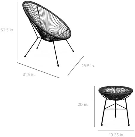 description