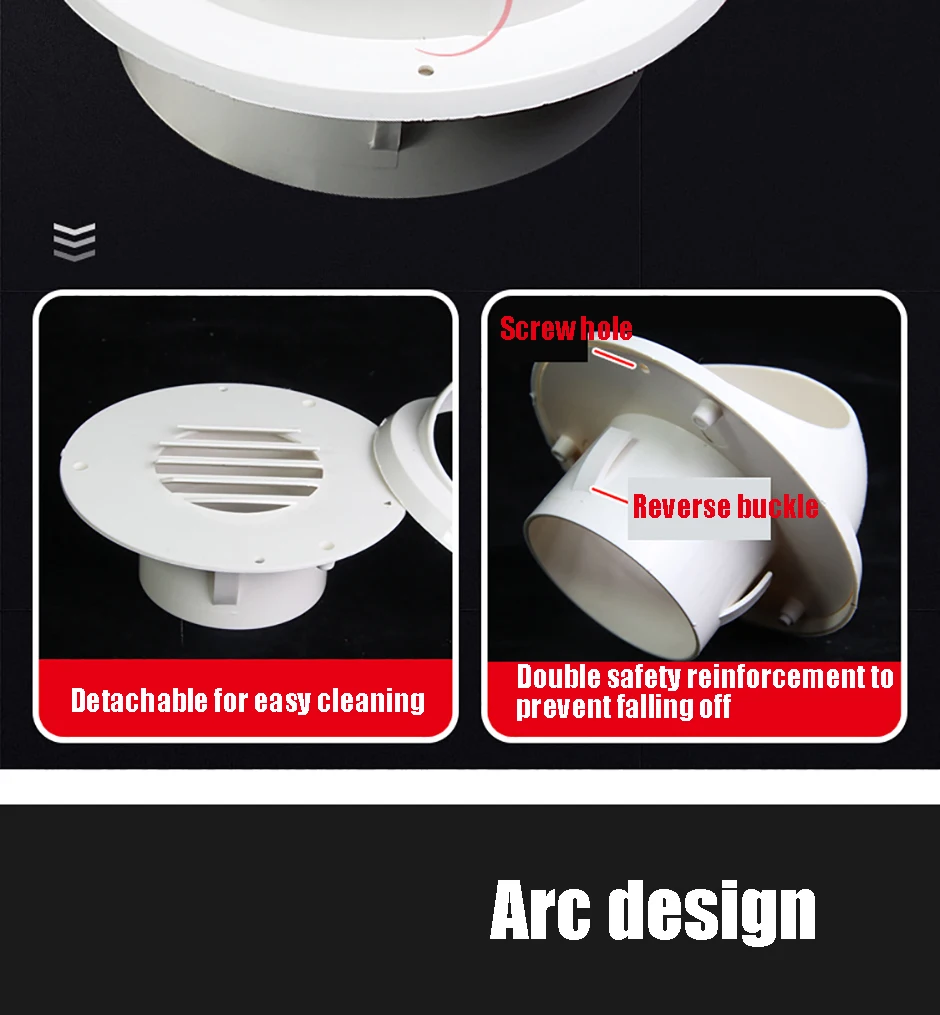 Prova De Tempo Chaminé Cap Cogumelo Plástico