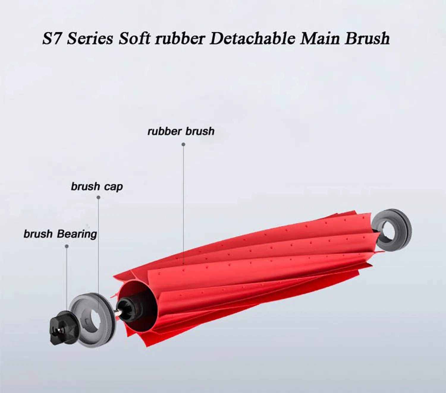 Description Picture 2 of itemOriginal Roborock S7 MaxV Ultra Accessory of Filter Dust Bag High-speed mop self-cleaning Roller Brush Dustbin Water Tank Parts
