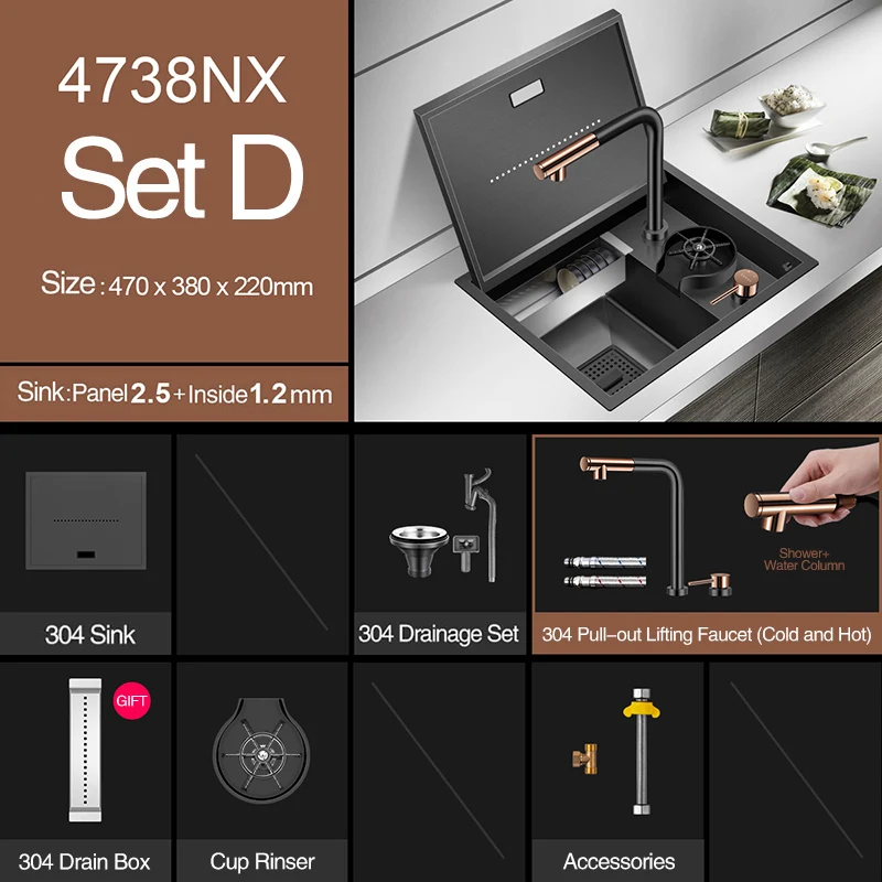 Set-D