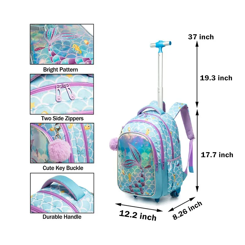 https://ae01.alicdn.com/kf/S1eb289f880c04480a30c4197c1c7d0985/Children-s-Rolling-Backpack-Set-Wheeled-Schoolbag-Kids-Backpack-with-Insulated-Lunch-Bag-and-Pencil-Case.jpg