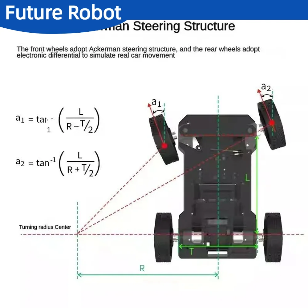 10KG Big Load Metal Ackerman Car Chassis Front Wheel Steering Gear Metal Intelligent Chassis Encoder Motor ROS Robot Base Kit