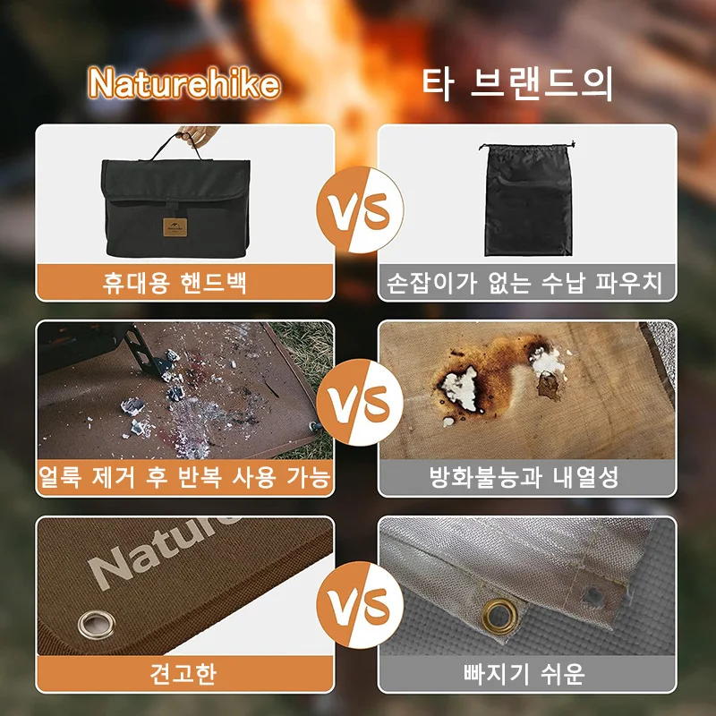 ����ó����ũ �ܿ� ��ȭ ��Ʈ, �߿� ȭ�� �׸� �е�, �ܵ� �ܿ� �ٴ� ��Ʈ, ���� ��ũ�� �ٺ�ť ��ں�