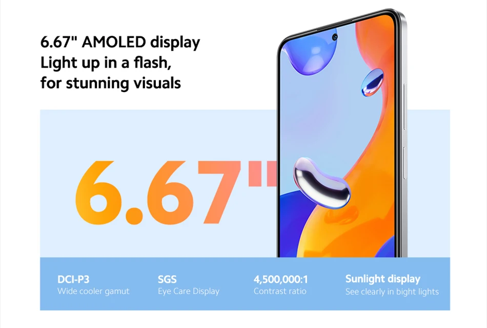 smartphone Redmi note 11pro Display 