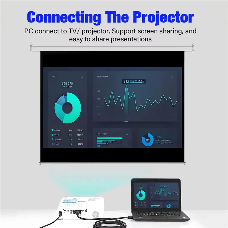 HDMI-Compatible to VGA Adapter Connect to Line Converter Cable 1.8M FHD 1920*1080P For Desktop Laptop PC TV Monitor Projector