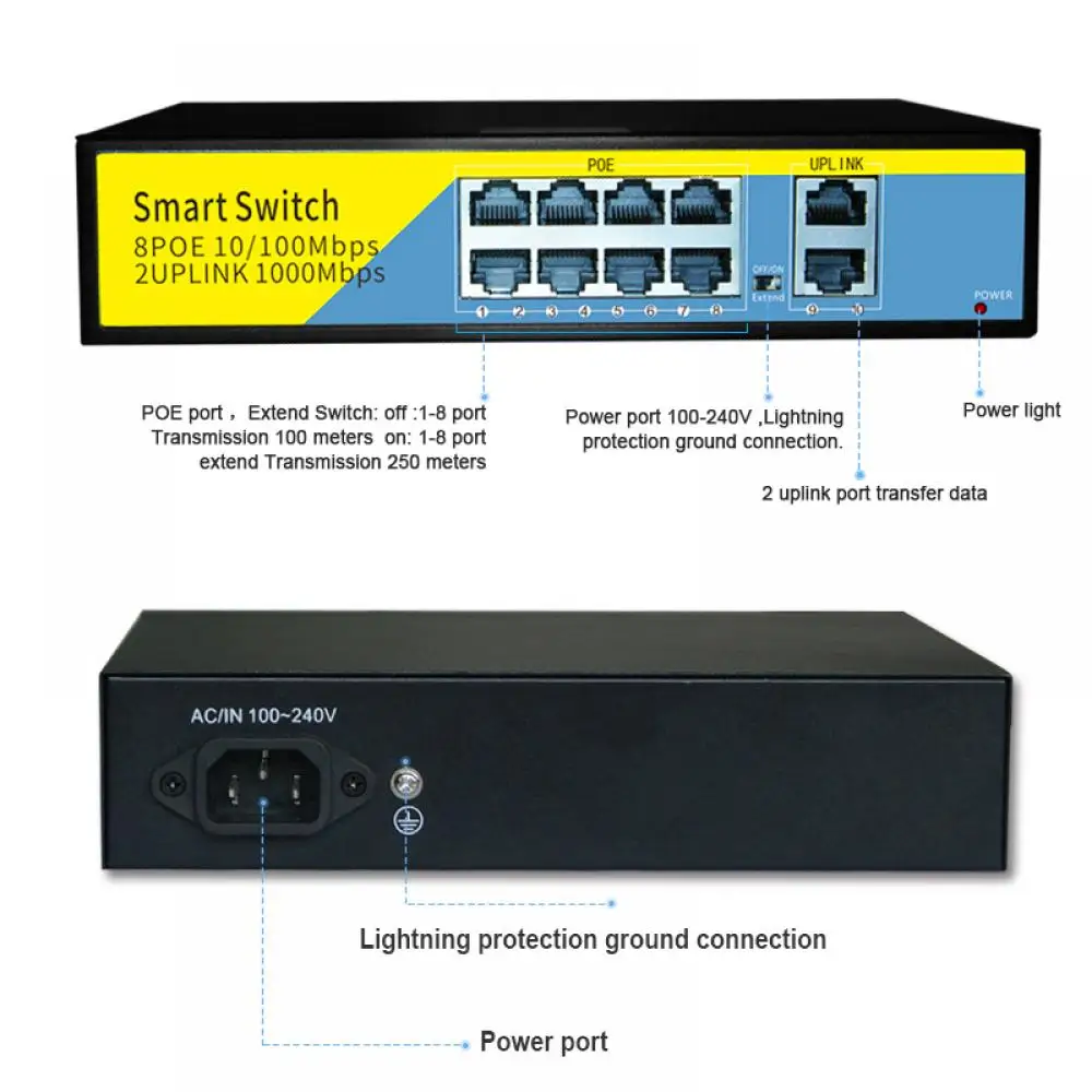 TEROW-POE Gigabit Switch, POE padrão para câmera