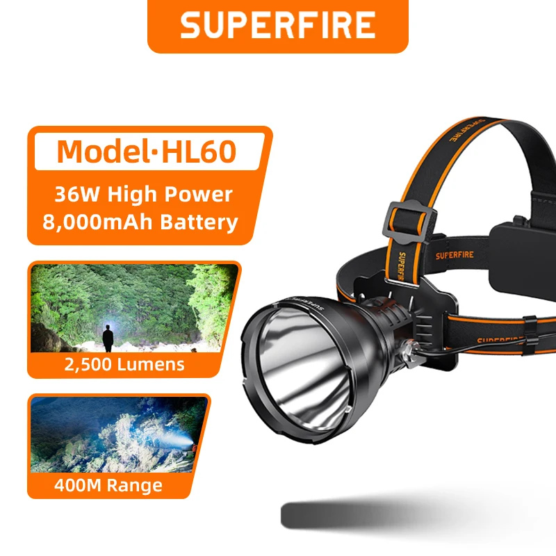 Lampe Frontale, Lampe Frontale Led Rechargeable Avec 4 Modes De Lampe