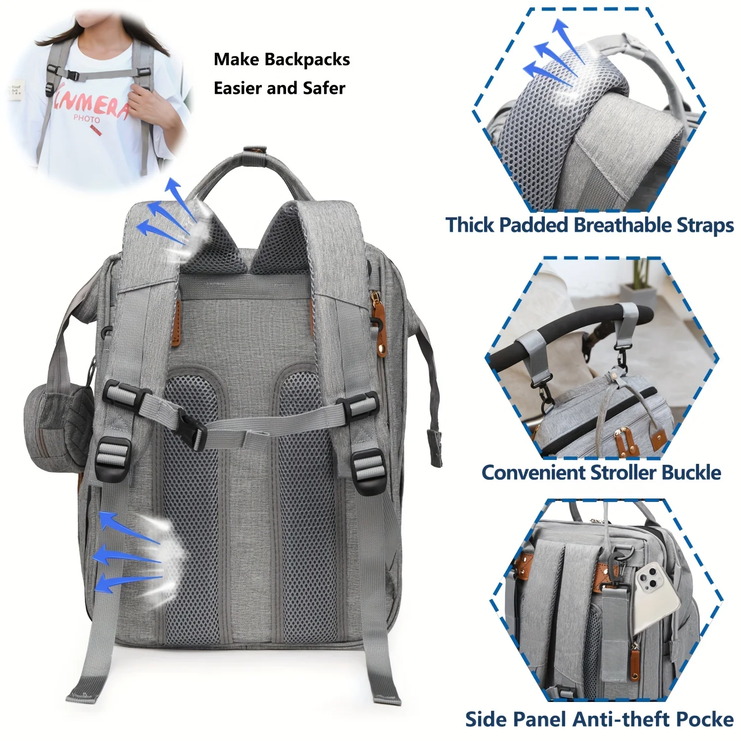 Baby Diaper Bag Backpack, Baby Bags for Boys Girls, Diaper Backpack Bag with a Changing Station, Large Travel Back Pack - 5