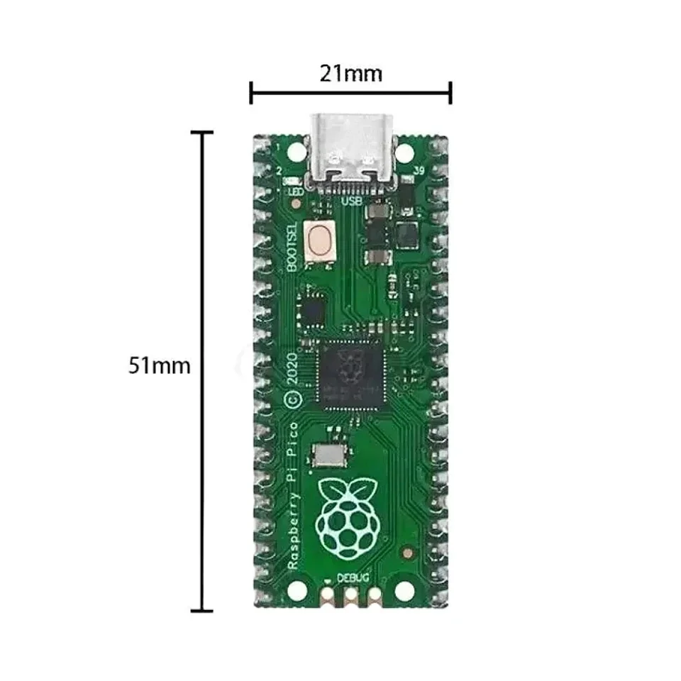 dsc-products