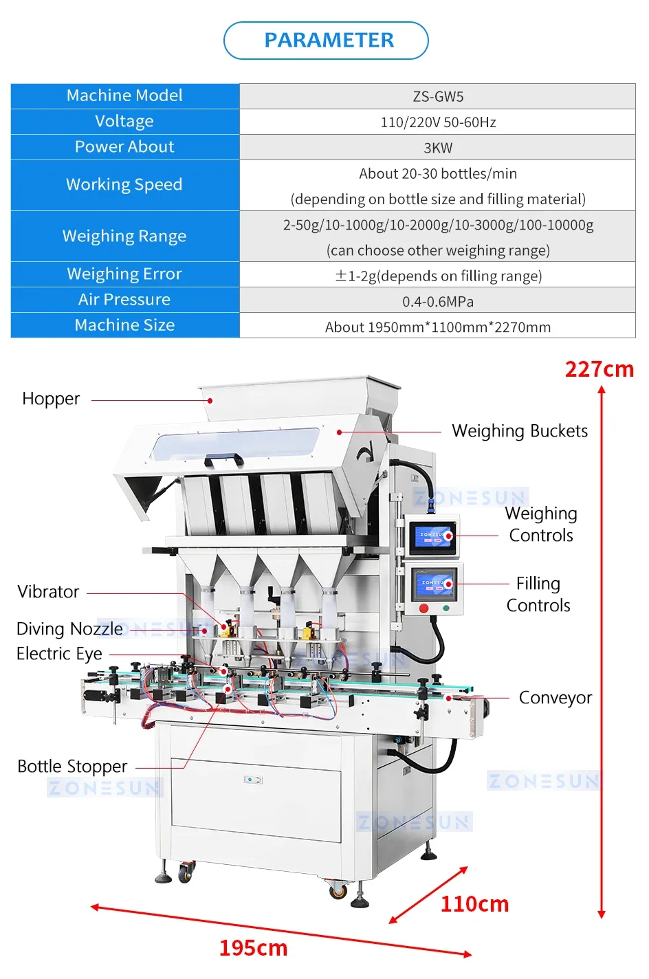 ZONESUN Automatic Particle Granule Filling Machine Vibratory Weighing ZS-GW5
