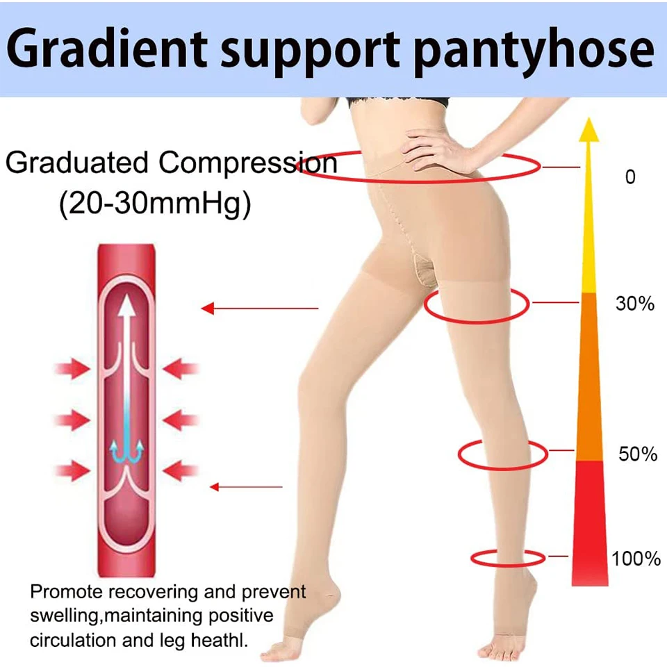 15-21mmhg Open Toe Compression Stocking Class 1 - China