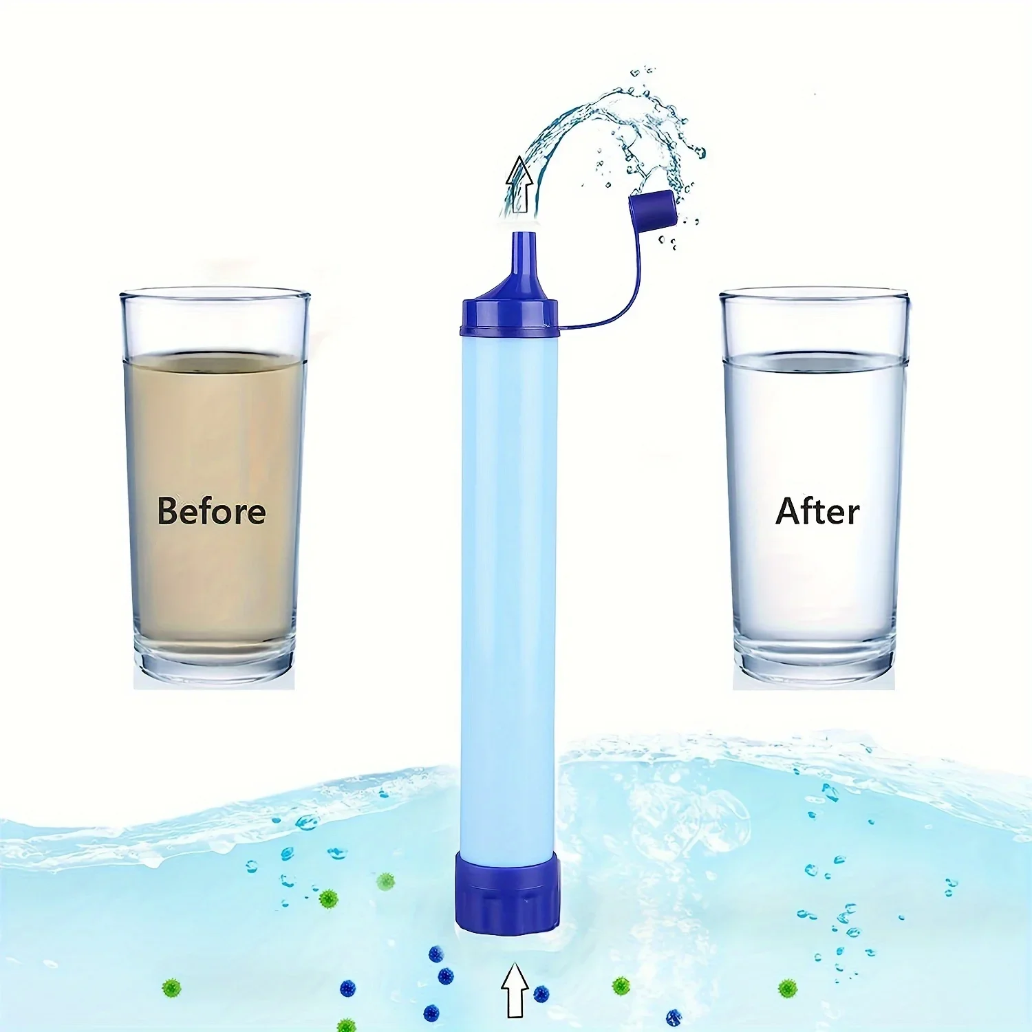 10000 Gallon Outdoor Personal Water Filter, Ultra-Light 0.01 Micron 4-Stage Filter System Portable Water Purifier Survival Straw