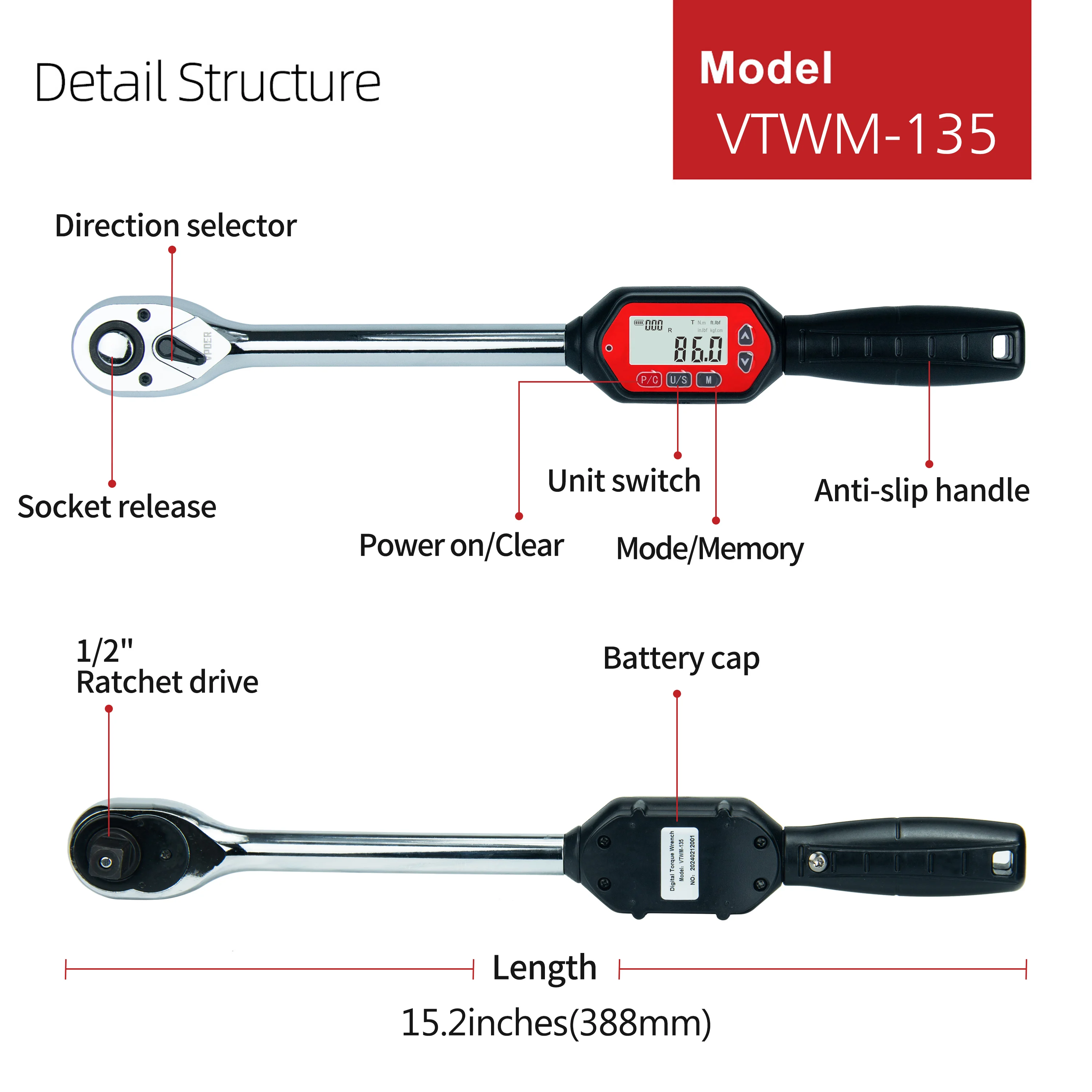dsc-products
