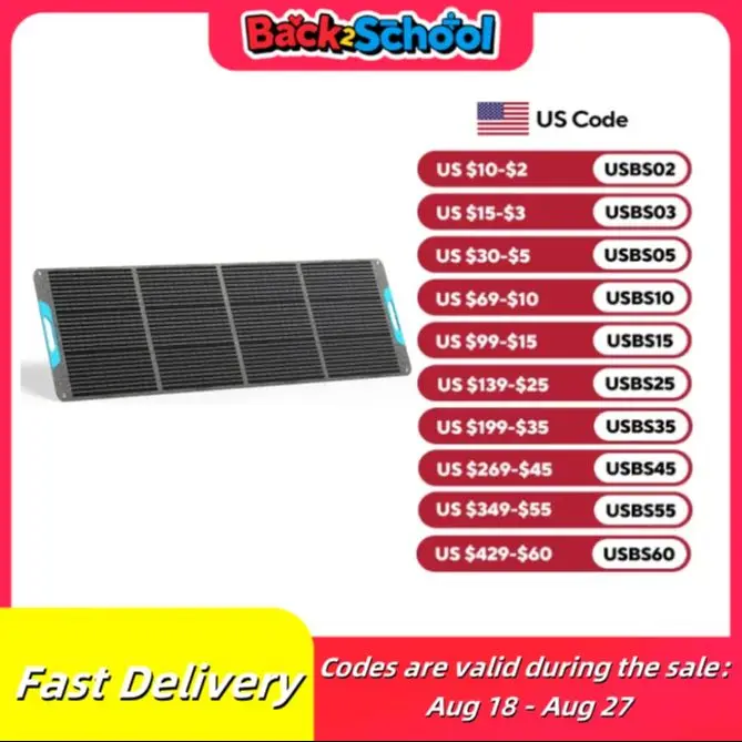 Renogy 200W Portable Foldable Solar Panel Charger, IP65 Waterproof for Power Station, RV, Camping 1
