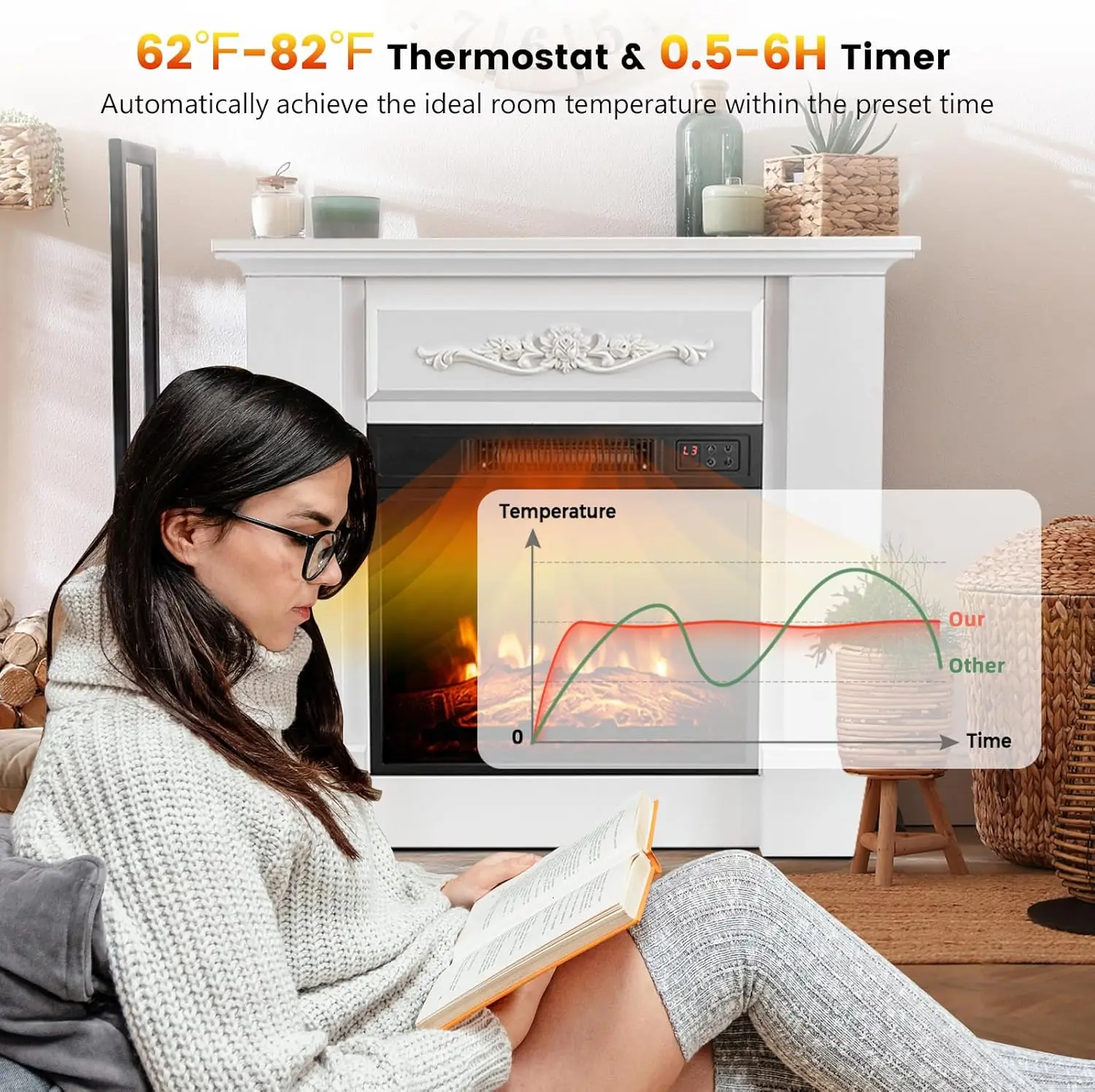 Electric Fireplace with Mantel 1400W Freestanding Mantel Fireplace Heater with Remote Control 3 Flame Brightness Thermostat