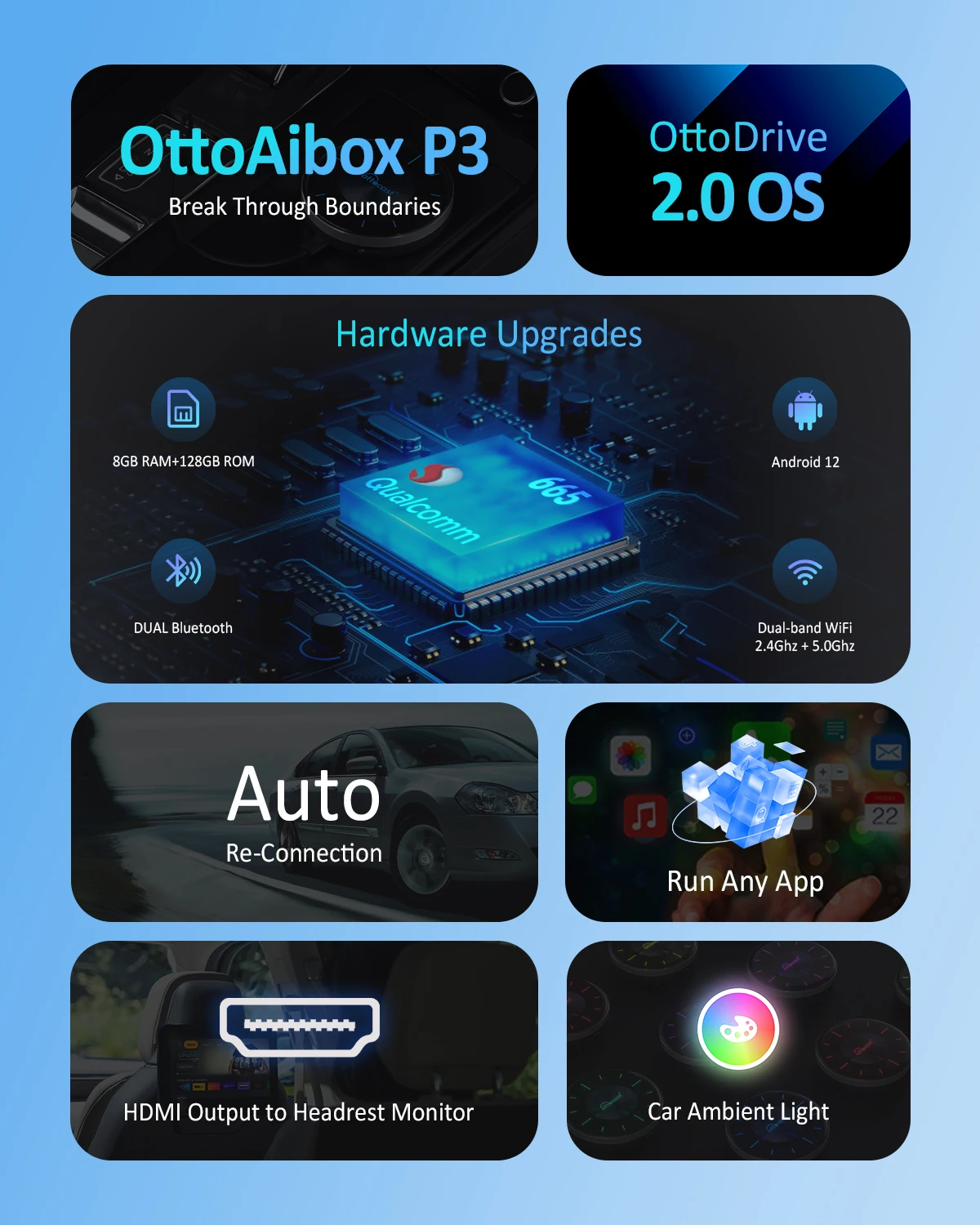 Ottocast P3 AI Box inalámbrico CarPlay Android Auto adaptador HDMI Multimedia Video convertidor TV Stick Game Box para Netflix 4