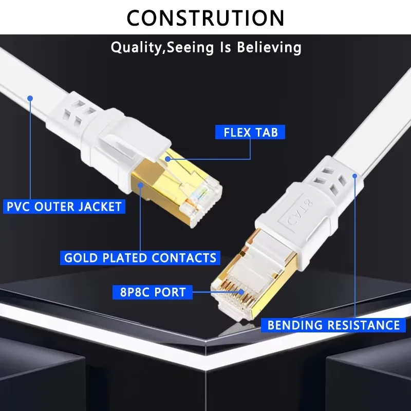 Premium Flat CAT8 Ethernet Cable - Shielded High-Speed 40Gbps 2000MHz Network Cable