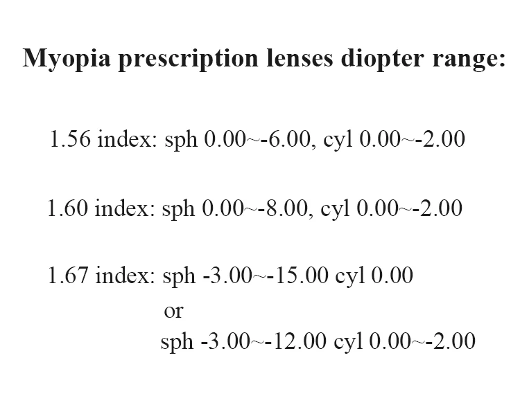 KLARE Anti-Blaulicht-blockierende Linse 1,56 1,60 1,67 Asphärische Brille aus CR-39-Harz mit Sehstärke, Myopie, Anti-UV-Computerlinsen – Detail 1