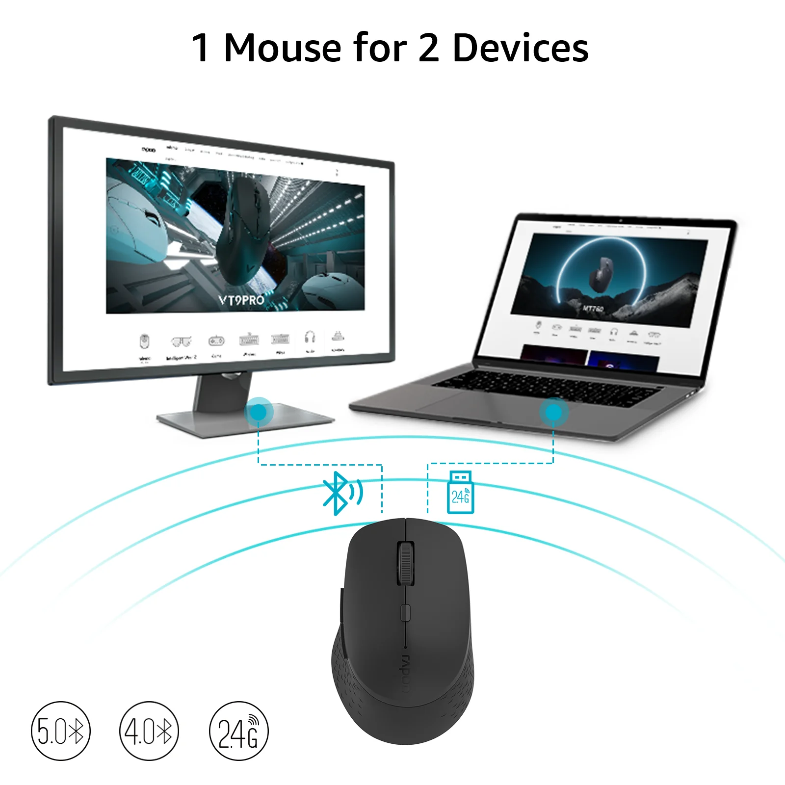 Mouse Ergonômico Silencioso Multi-modo 2.4g Bluetooth 4.0 5.0 2400dpi Apto para Computador pc Laptop Rapoo-m300g - Imagem 3