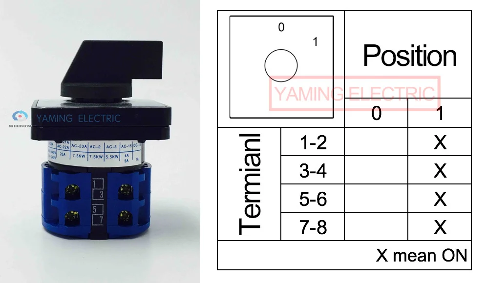 interruptores e acessórios para interruptores