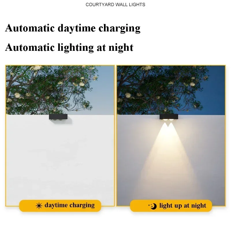 Outdoor Solar Fence Lights LED Solar Step Lights Waterproof for Gardens Paths Villas Walls Railings Lighting Decoration led wall lamp solar light solar led light