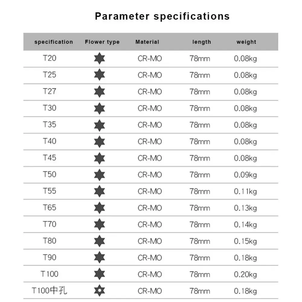 1Pcs Metric 1/2 Inch Shank Electric Drill Socket Adapter 78mm Length Long Bit Torx Socket T20-T100 Cr-Mo Steel Socket Wrench