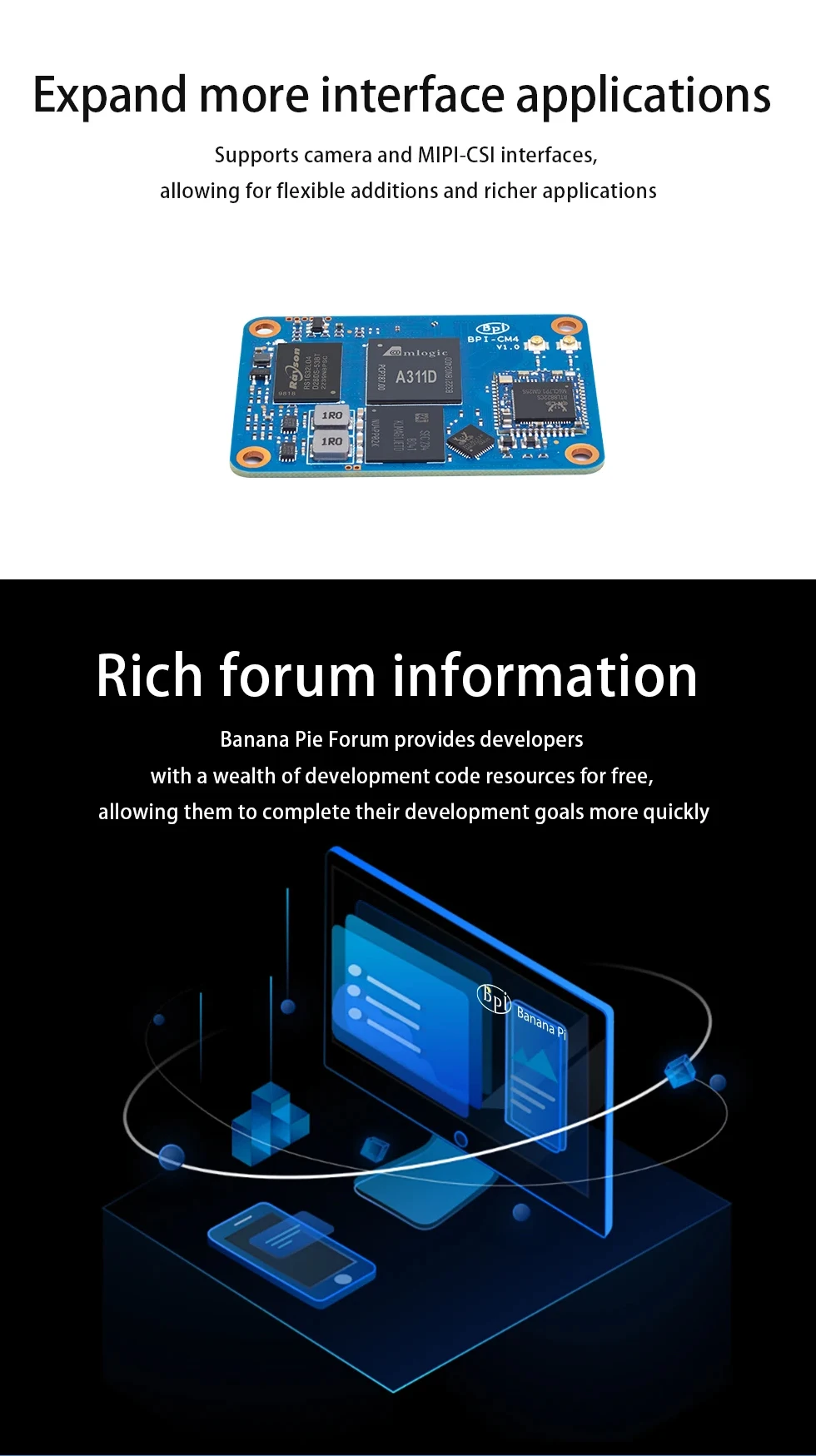 Banana Pi BPI-CM4 Amlogic A311D Quad Core ARM Cortex-A73 4G LPDDR4 16G eMMC Mini