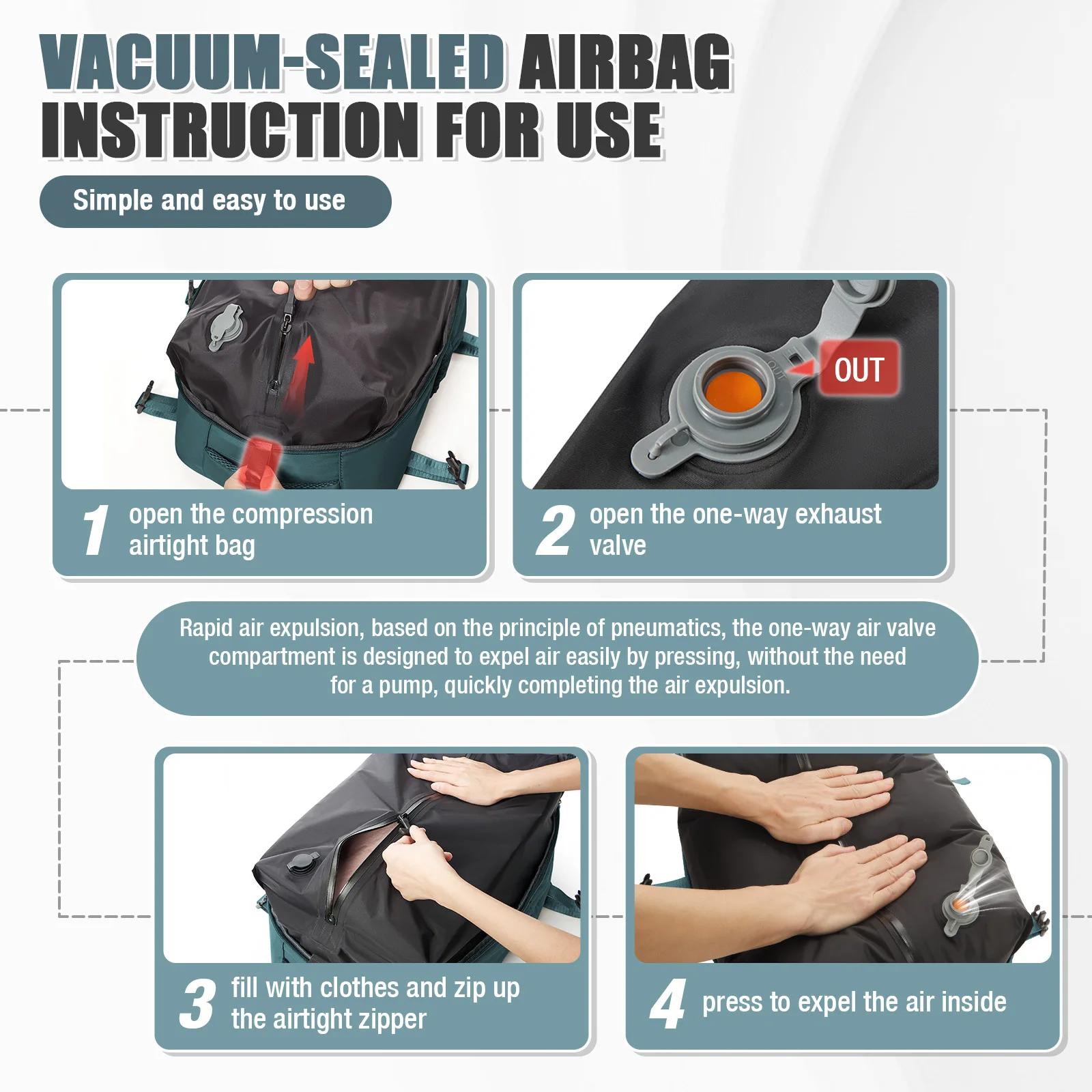 Vacuum Compression Backpack Women Men Backpack,WizAir Cabin Bag Ryanair Backpack 40x30x20,15.6" Laptop Bag, Clothing Storage Bag