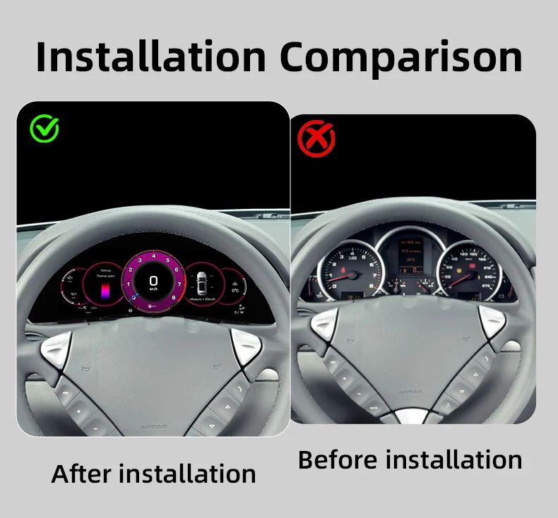 Digital Instrument Cluster For Porsche Cayenne 2002-2009 Speedometer,Dashboard,G