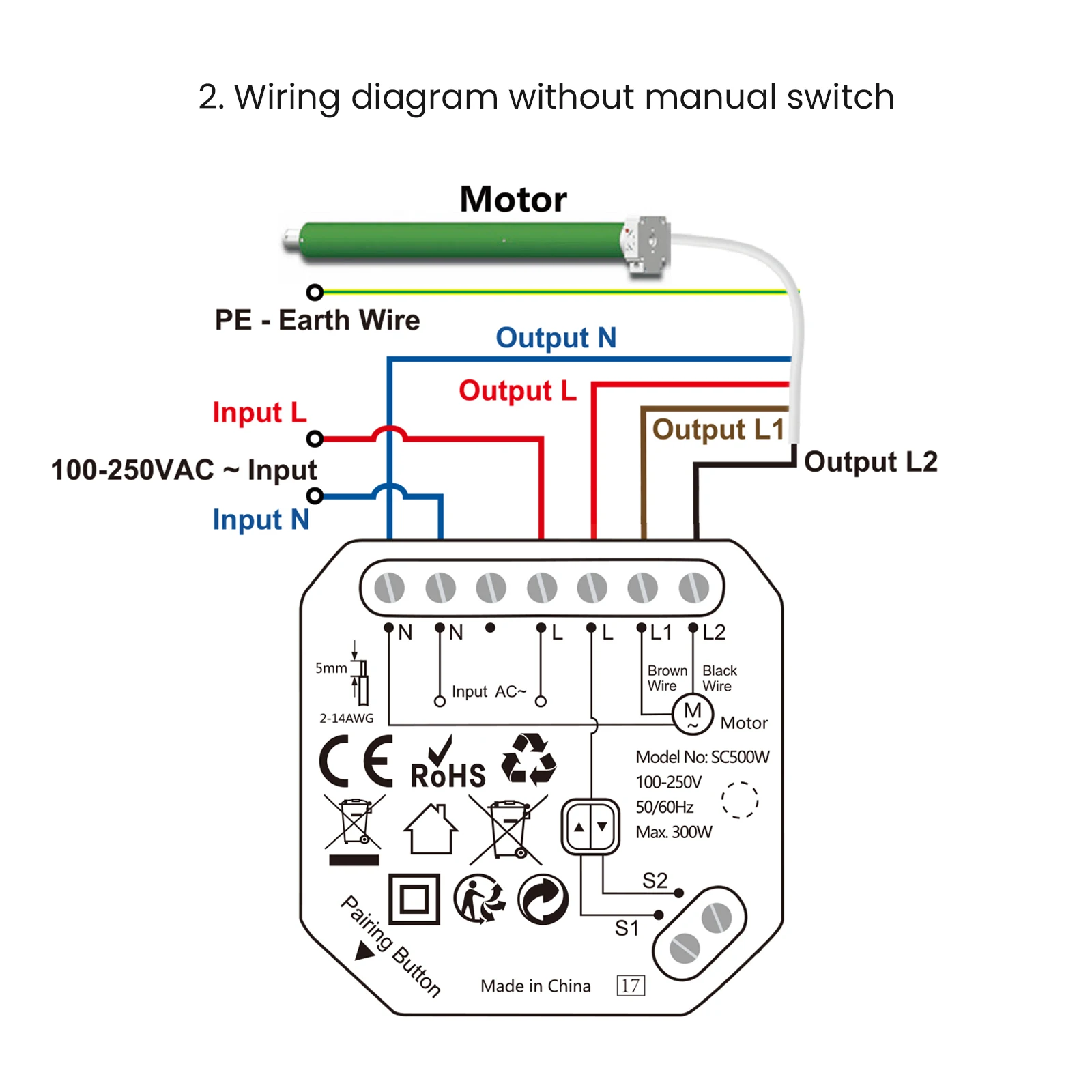 Roller Shutter Module, Percentagem, Controle Remoto de
