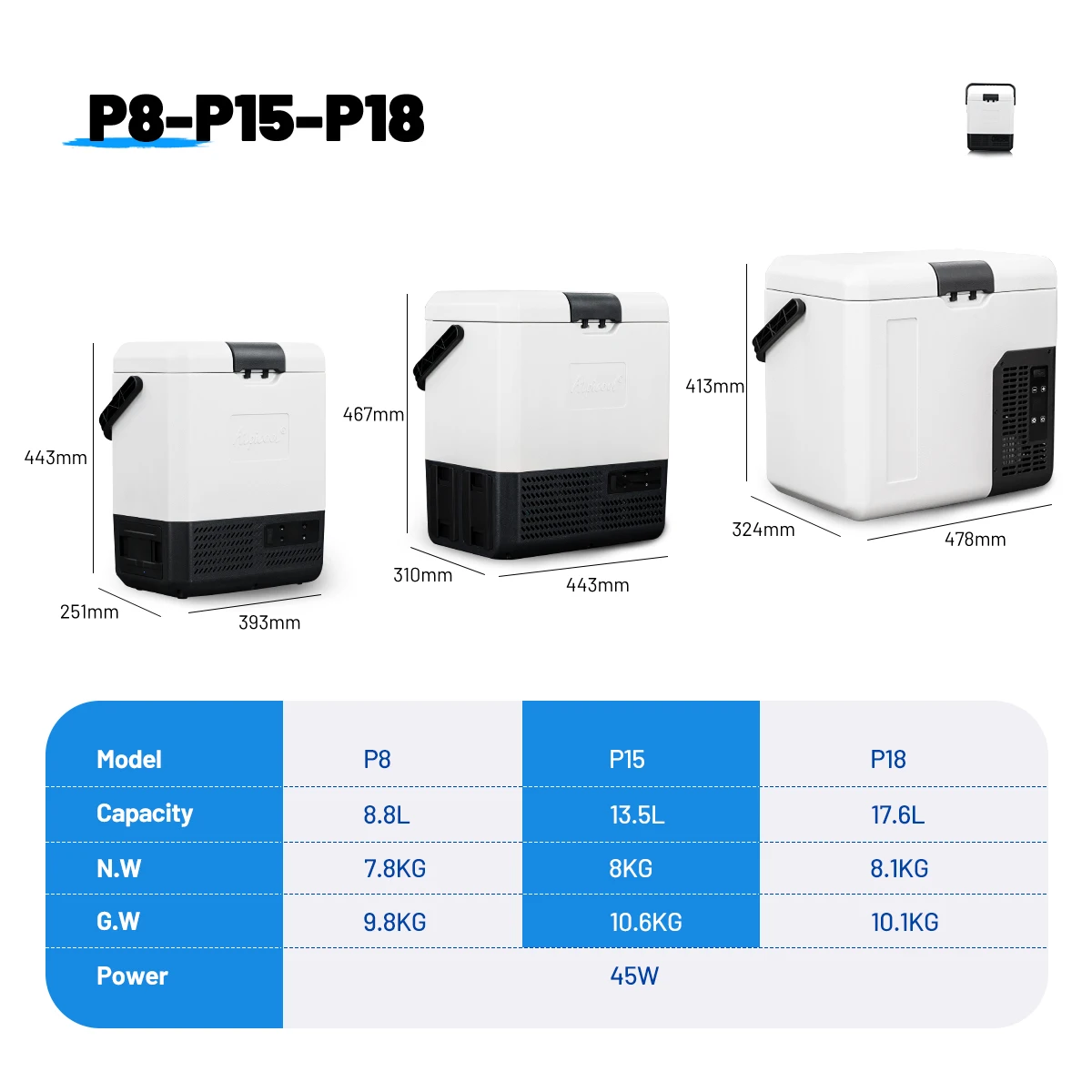 18L Portable 12/24V Mini Cooler Box alpicool Car Mini Freezer Compressor Refriration for Camping Outdoor Durable Plastic