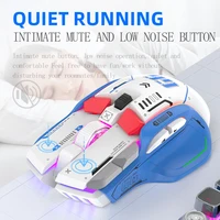Tri-mode 2.4G USB Bluetooth Wireless Gamimg Mouse 12 keys RGB Game Wired Meche Mice for Windows IOS Home Office Laptop PC Gamer 5