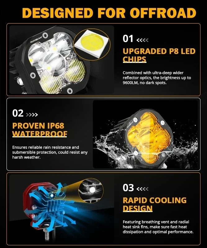 Auxbeam 3인치 80W LED 작업등 3000K 앰버 & 6500K 화이트 스팟/플러드/콤보 안개등 드라이빙 라이트 포드 (DT 하네스 포함) 트럭 오프로드용